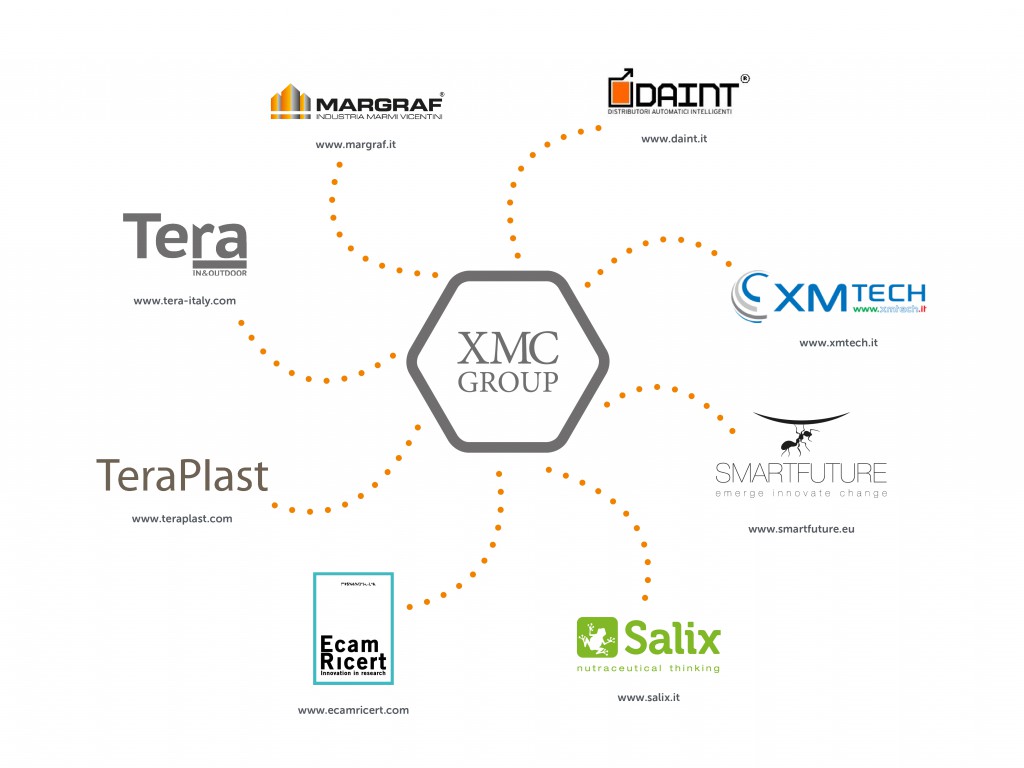 Bespoke Carrara Marble Installations